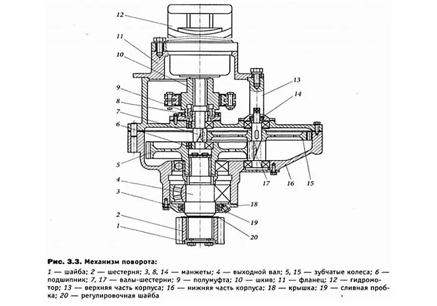 Работа поворотного механизма. Планетарный редуктор поворота крана кс-45715. Чертеж редуктора механизма поворота крана кс-4362. Работа поворотного механизма. Механизм поворота мвп-225-17мт.
