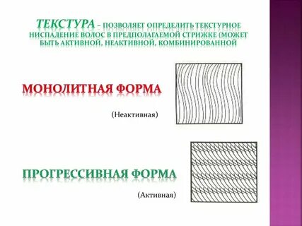 Прогрессивная структура