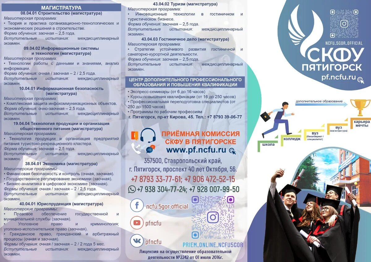 Скфу ставрополь после 9 класса специальности. Скфу пятигорск студенты. Скфу ставрополь после 9 класса специальности. Скфу ставрополь направления. Скфу ставрополь факультет экономики.