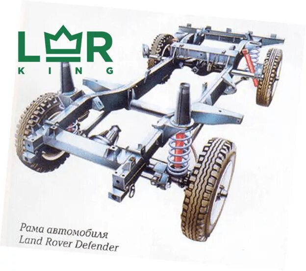 Ленд ровер задний мост. Передняя подвеска land rover defender. задняя подвеска ленд ровер дефендер. подвеска ленд ровер дефендер 110. задняя подвеска дефендер 110.