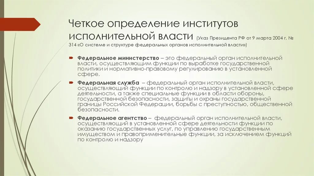 Указ президента 314 от 09.03 2004. Институт исполнительной власти. Институт органов исполнительной власти. Указ президента 314.