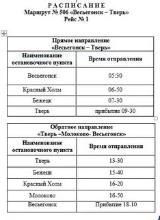 Красное тверь расписание