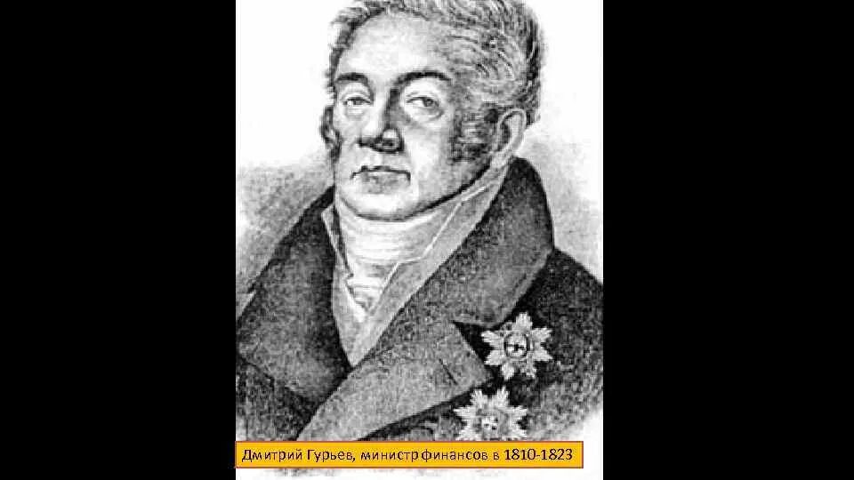 Гурьев читать. Гурьев министр финансов.
