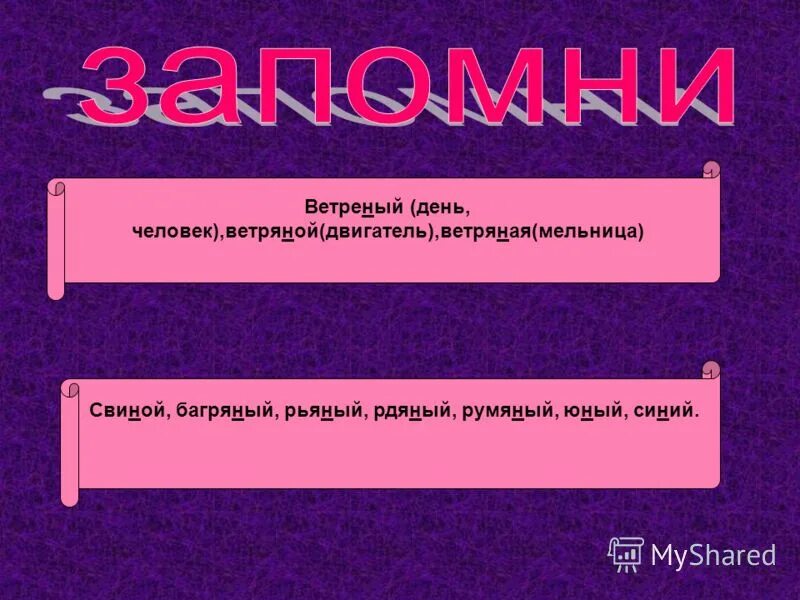 суффиксы всех частей речи. ветреный человек. ветреный человек суффикс. ветреные дни правописание. суффиксы отыменных прилагательных.
