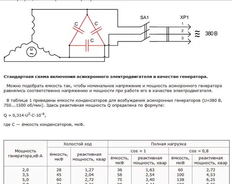 Асинхронный генератор своими руками: устройство, принцип работы, схемы Устройств