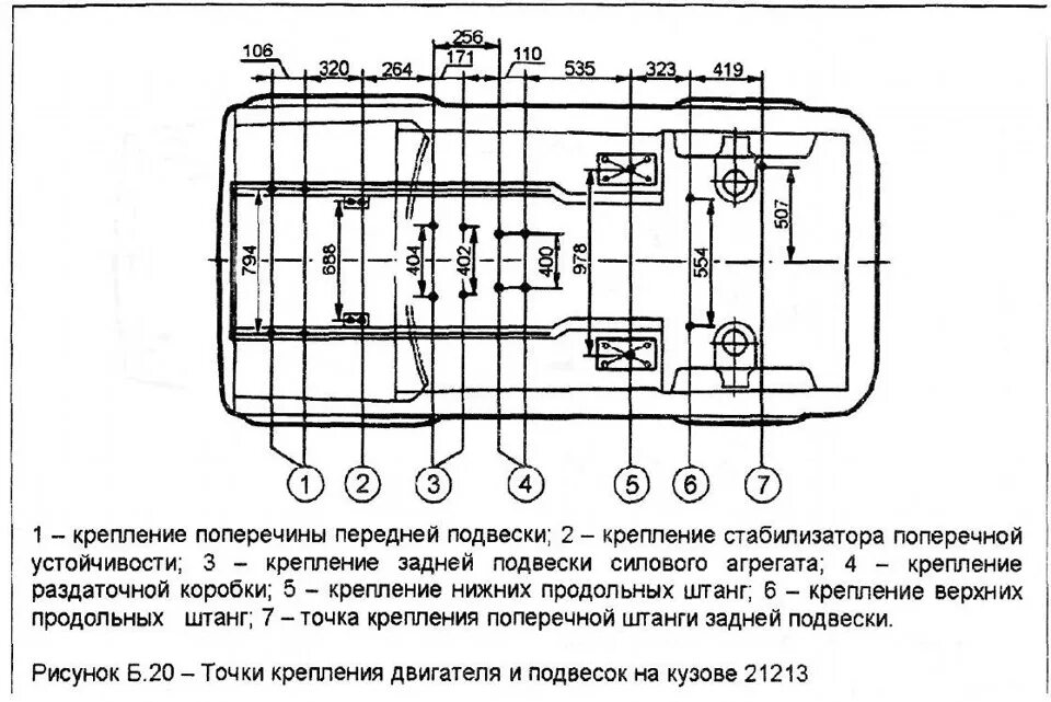 Сколько точек крепления