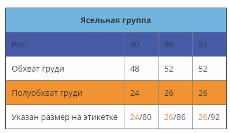 9 размер группа