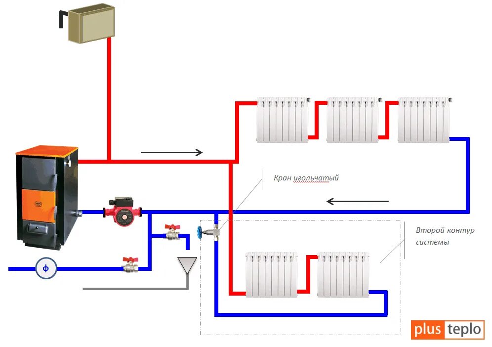 Система отопления ленинградка схема (2 этажа). Схема подключения твердотопливного котла ленинградка. Отопление ленинградка схема с насосом двухтрубное. Двухтрубная схема отопления электрическим котлом. Система простого отопления