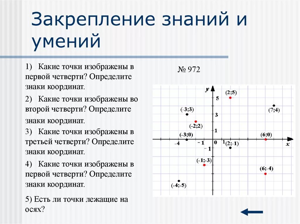 Расположены на 1 уровне. Координатные четверти на графике нумерация. Xtndthnb JCB координат как найти. Четверти координатной плоскости. Определить в какой четверти находится точка.