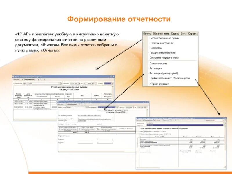 Формирование отчета. Как формируется отчетность. Как сформировать отчёт. Отчетность. Формирование отчетности.. В отчет можно включить