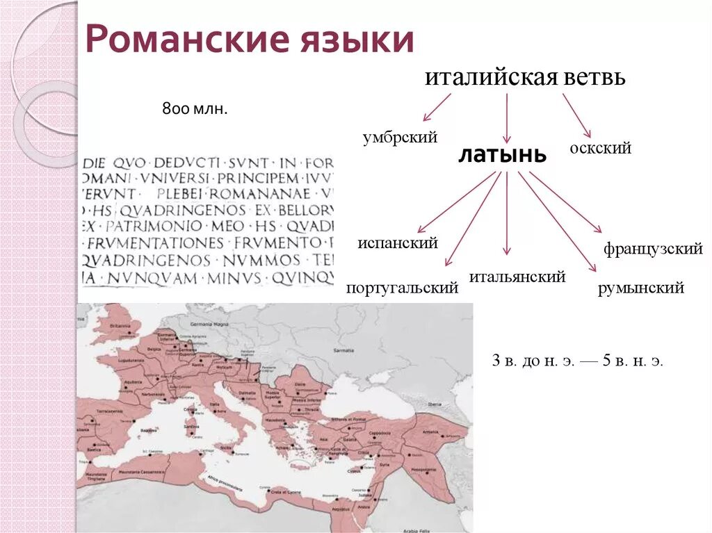 Латинский язык относится к группе языков романских. Романские и германские языки. Романская языковая семья страны. Романская гоуппаязыков. Языки относящиеся к романской группе