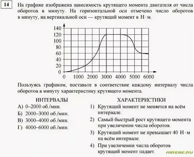 Задание 21 егэ математика