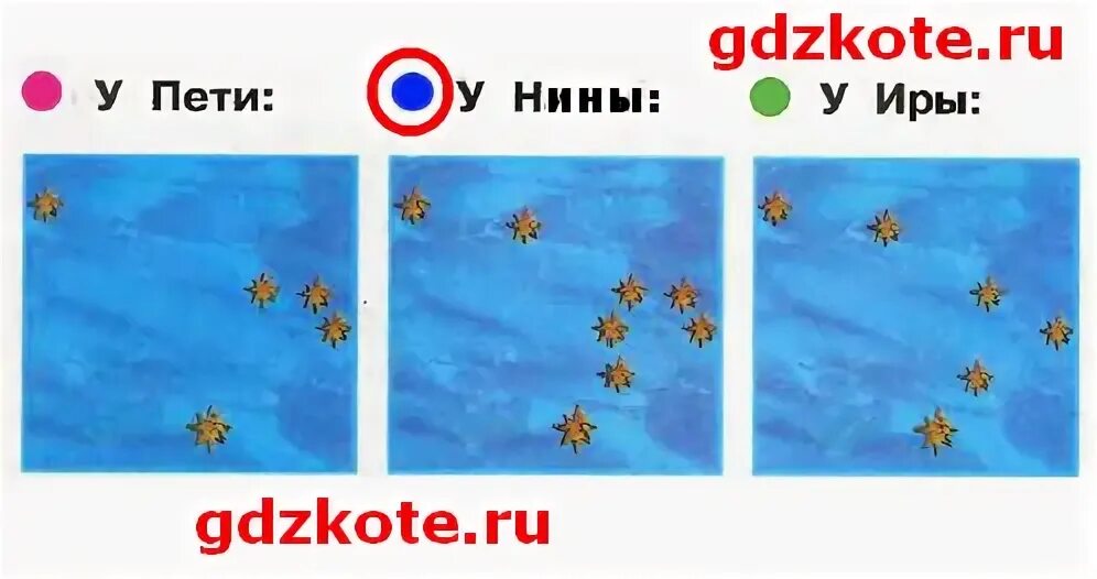 Модель льва 1 класс окружающий мир