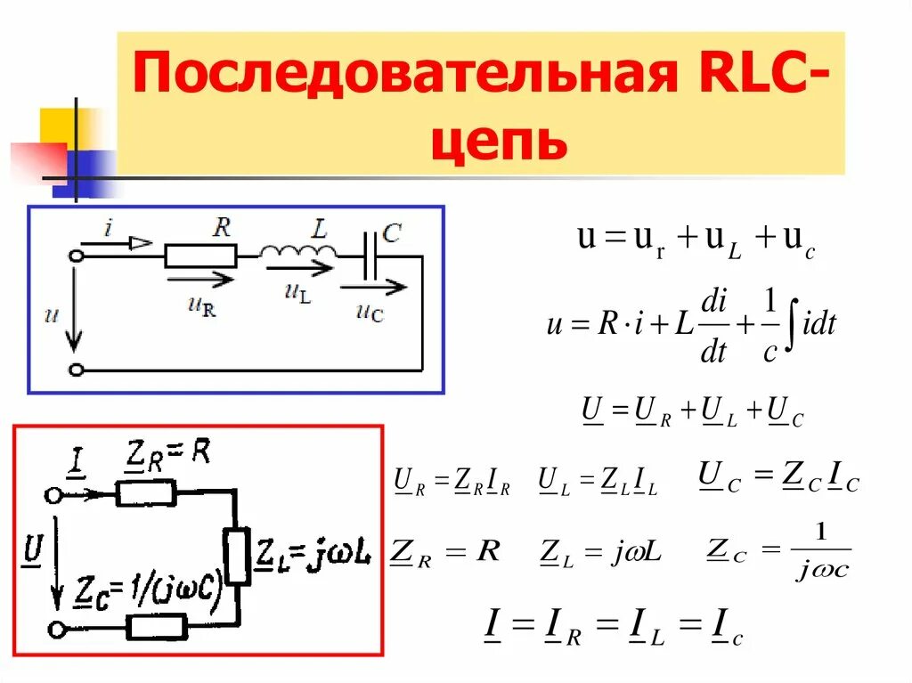 RLC цепь входное напряжение. RLC цепи переменного тока. Комплексное сопротивление последовательной RLC цепи. Полное сопротивление RLC цепи формула z.