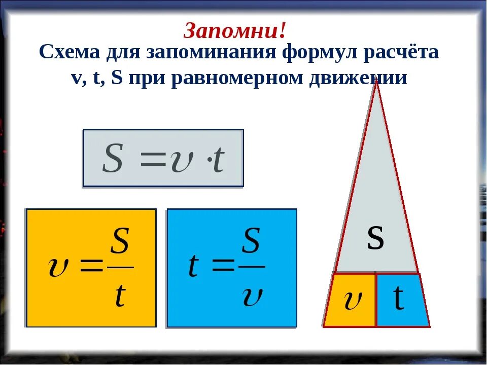 Формула скорости и пути