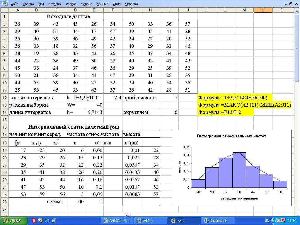 Практическая результаты 25 измерений. Таблица частот в экселе. Таблица для построения диаграммы. Построение статистических таблиц в excel. Расчетные таблицы и графики в excel.