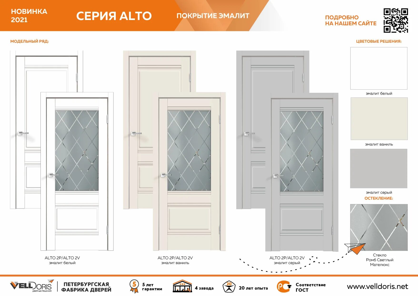 Двери вел дорис серия альто. Дверь межкомнатная 600х2000 "c03" эмалит белый английская решетка. Эмалит отзывы. Межкомнатная дверь пг лондон. Velldoris alto 2 p белый эмалит.