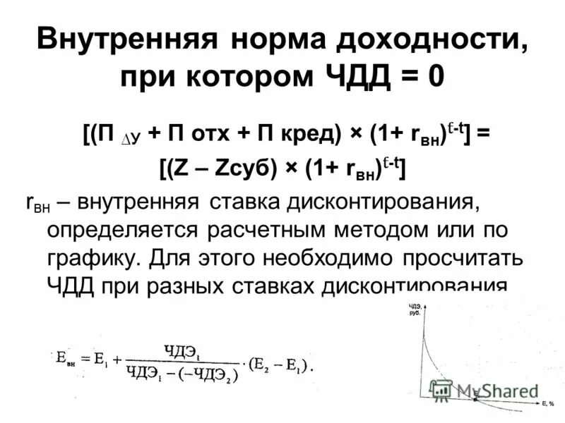 Чдд внд. Чдд внд