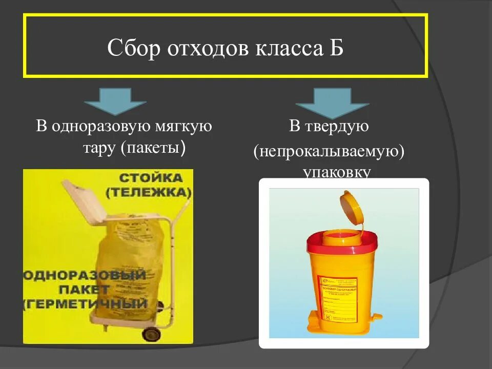 Цель сбора медицинских отходов. Правила сбора, хранения и утилизации отходов класса б.. Сбор мед отходов класса б алгоритм. Утилизация отходов класса б в медицинских учреждениях. Схема хранения и утилизации отходов класса б.