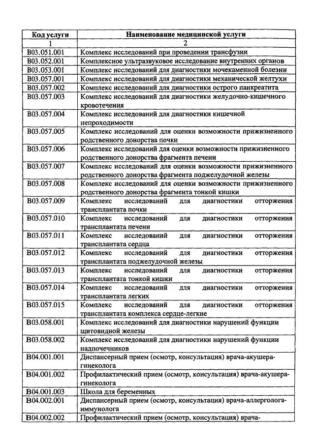 Код медицинской услуги. Коды услуг в здравоохранении. Код мед услуги. Наименование медицинской услуги. Код услуги 3