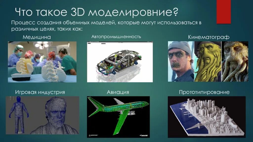 Зоны жизни человека сравниваем моделируем. Основы 3d моделирования. 3д моделирование презентация. Создание трехмерной модели. Типы 3д моделирования.