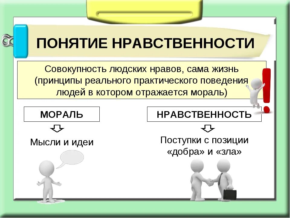 Пример нравственности человека. Нравственность это в обществознании. Мораль в обществе. Мораль это в обществознании. Понятие нравственность Обществознание.