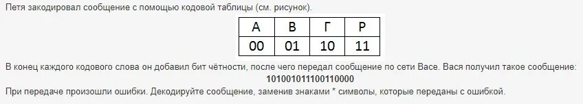 Кодовые слова таблица