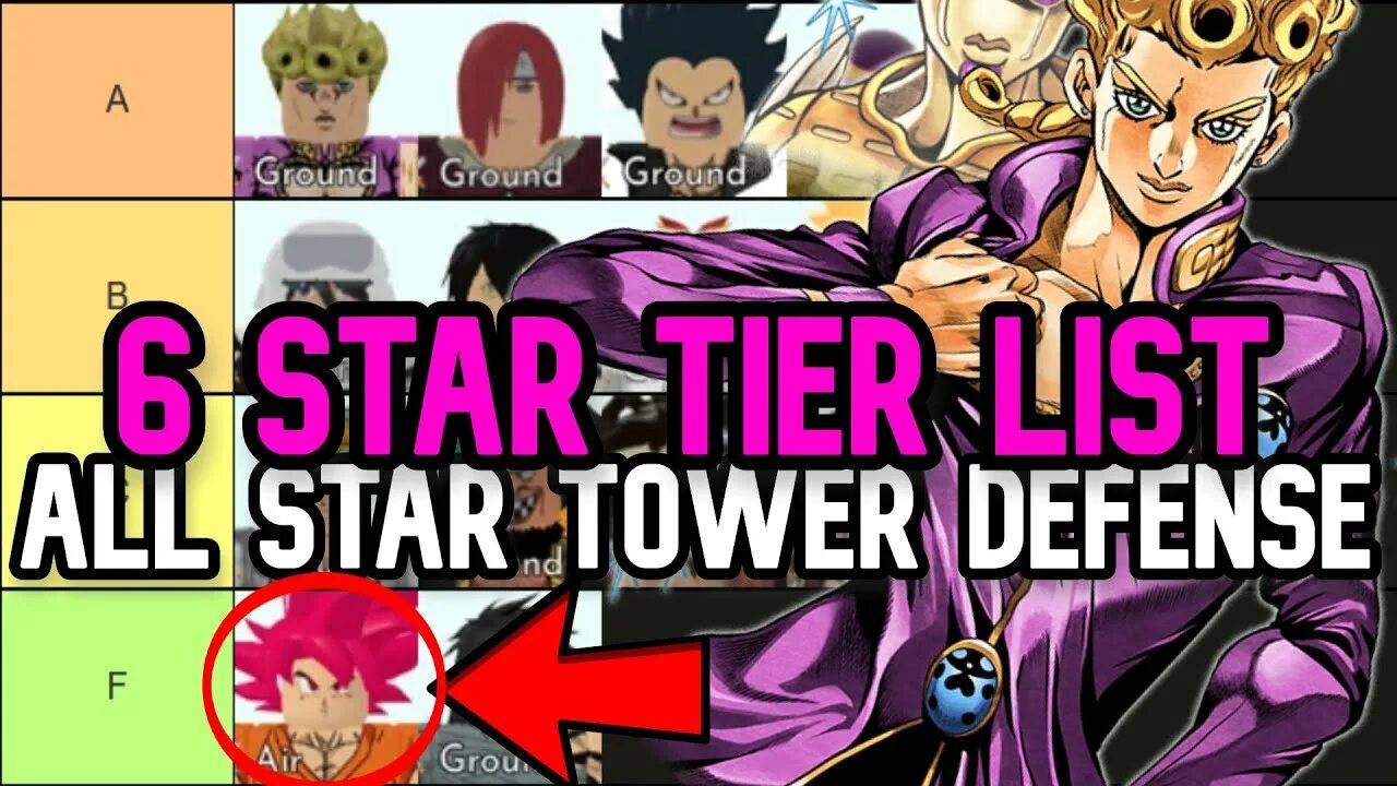 All star defense all units. Тир лист all Star Tower Defense. All Star Tower Defense 6 Star Units. All Star Tower Defense characters. ASTD 5 Star Units.