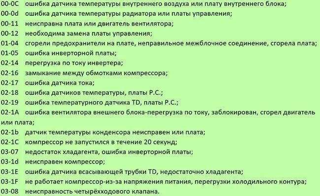 Ошибка 0 3 43