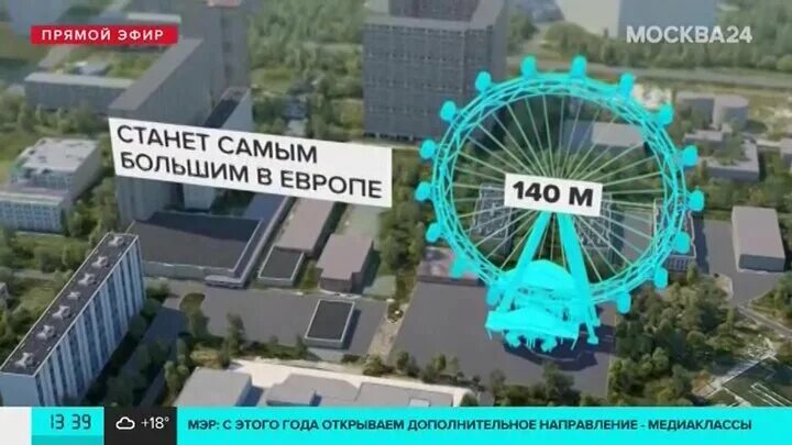 Выставка россия 2023 билеты. Колесо обозрения на ВДНХ 2023. Колесо обозрения в Москве ВДНХ 2021. Колесо обозрения солнце Москвы на ВДНХ. Колесо обозрения на ВДНХ 2022.