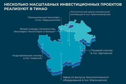 Проекты департаментов городов