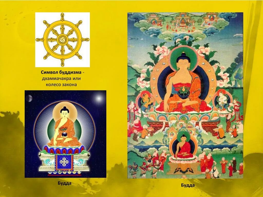 Как выглядит значок буддизма Buddha icon Download on Iconfinder on Iconfinder