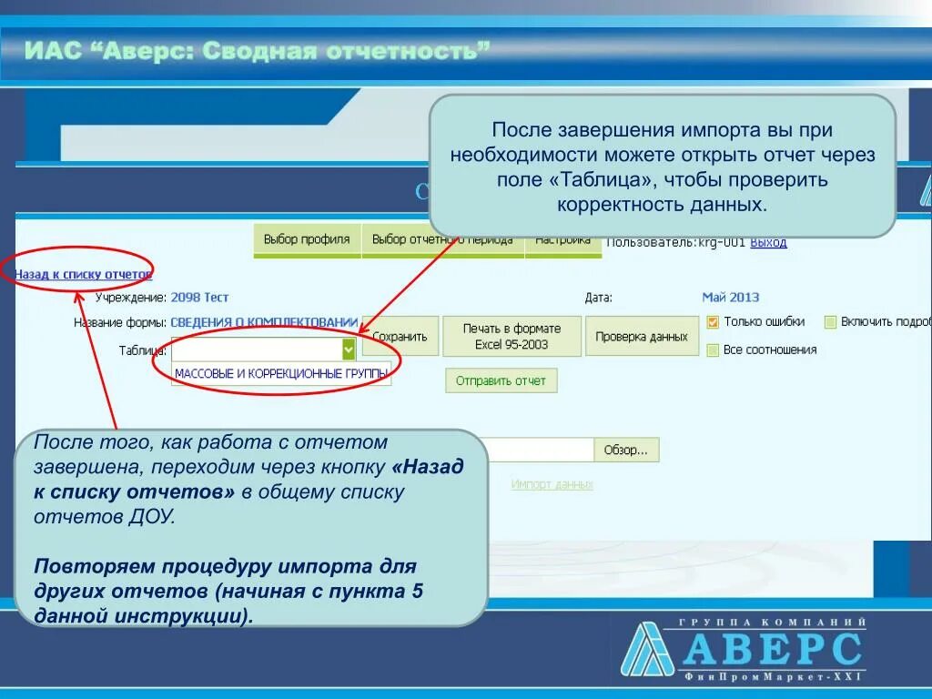 Финсвод сводная отчетность новгородской области. Как завершить отчет. Отчет в детском саду. Сводная отчетность. Аверс сводная отчетность Калининград.