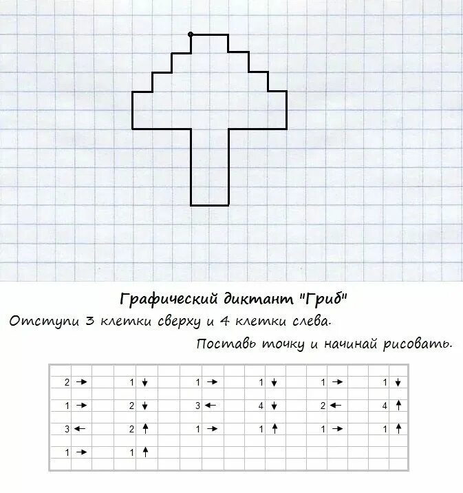 Графический диктант несложный для детей. Задания для дошкольников графический диктант. Диктант по математике для дошкольников. Графический диктант по клеточкам для дошкольников 5-6 простые.