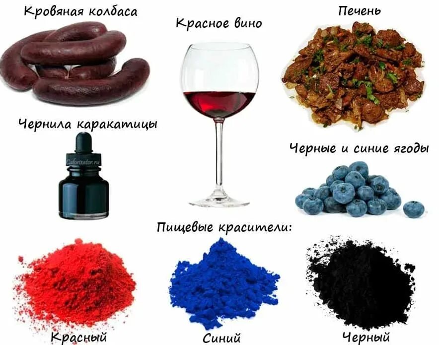 Почему какашки