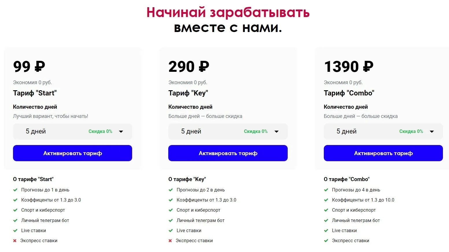 Analiticbet. Тариф Combo. Analiticbet скрин подписки. Analiticbet отменить подписку. Аналитик сторе отключить подписку