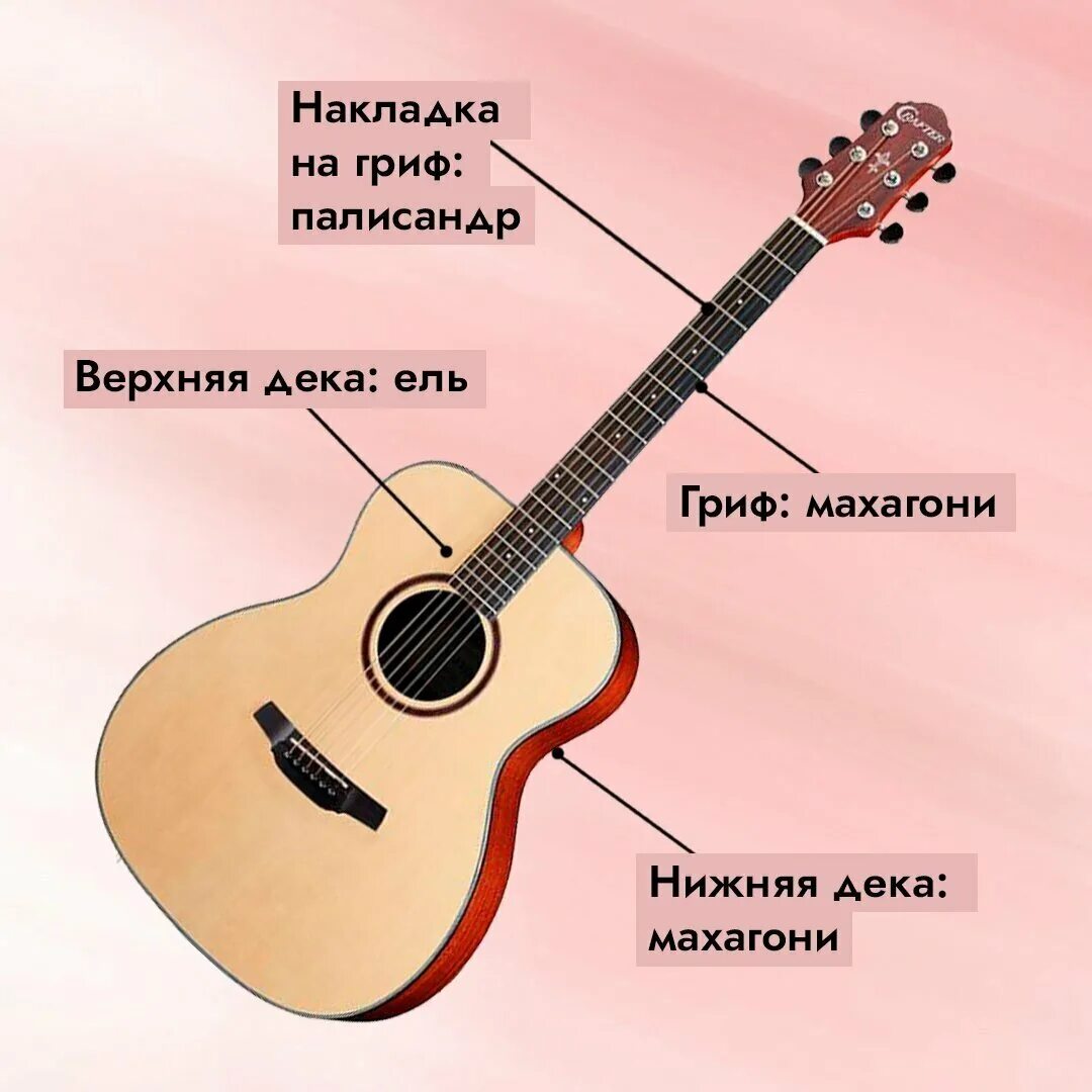 Crafter ht-250ce. Crafter ht-200/s. Акустическая гитара phil pro as 4104. Гитара martinez w-91cn. Акустическая гитара крафтер д 7 нц.