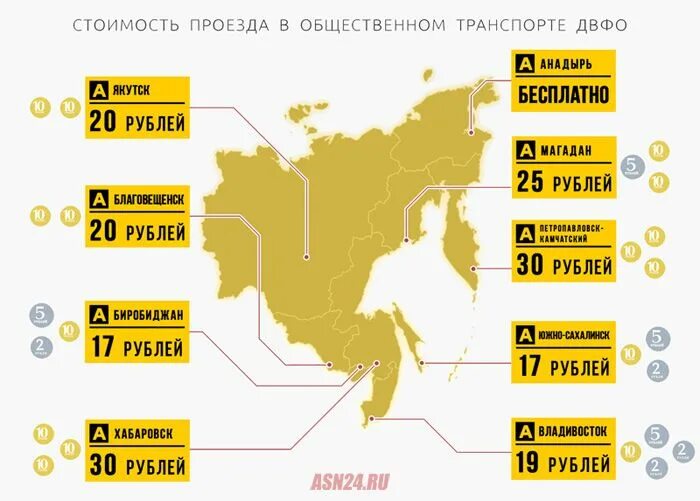 Проезд благовещенск. Проезд в автобусе якутск. стоимость проезда на автобусе в якутске. самый дешёвый проезд в автобусе.