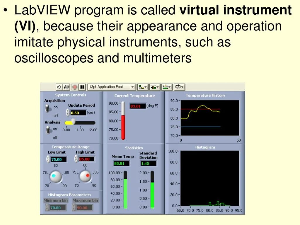 Колл программа. LABVIEW осциллограф. Среда программирования LABVIEW. Ni LABVIEW. Графическая среда программирования LABVIEW.