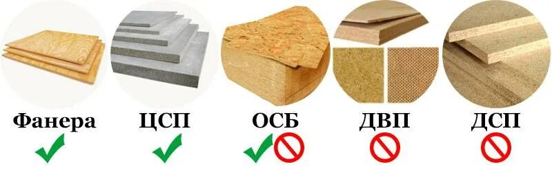 Фанера osb. Что прочнее фанеры. Прочная фанера. Осп фанера оргалит. Мдф дсп двп лдсп разница.