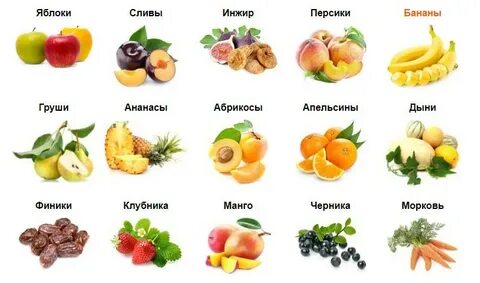 В каких фруктах содержится большое количество