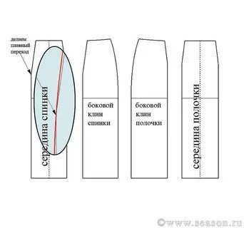 6 клиньев