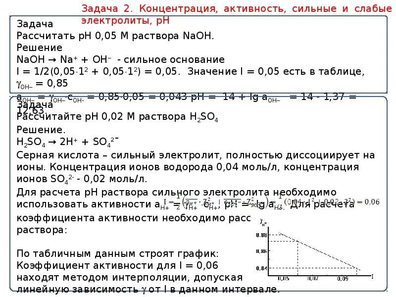 Решение задач по термодинамике. Задачи термодинамика графики. задачи на термодинамику химия. задача по термодинамике с графиком. химическая термодинамика задачи с решениями и пояснениями.