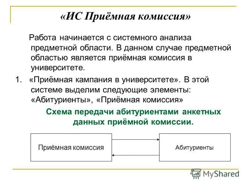 Анализ предметной недели