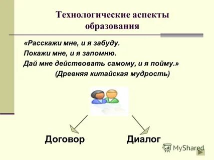 Технологический аспект