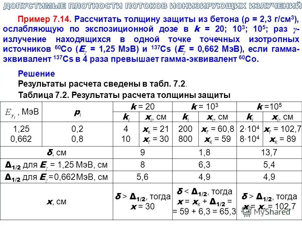 Где больше длина пробега альфа частицы