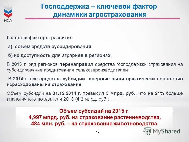 субсидии для сельхозпроизводителей. средства господдержки. гранты предпринимателям. средства господдержки. средства господдержки.