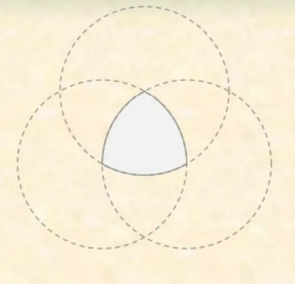 Пересечение 3 кругов. Треугольник Франца Рело. Фигуры постоянной ширины треугольник рёло. Треугольник Рело проект. Тетраэдр Рело.