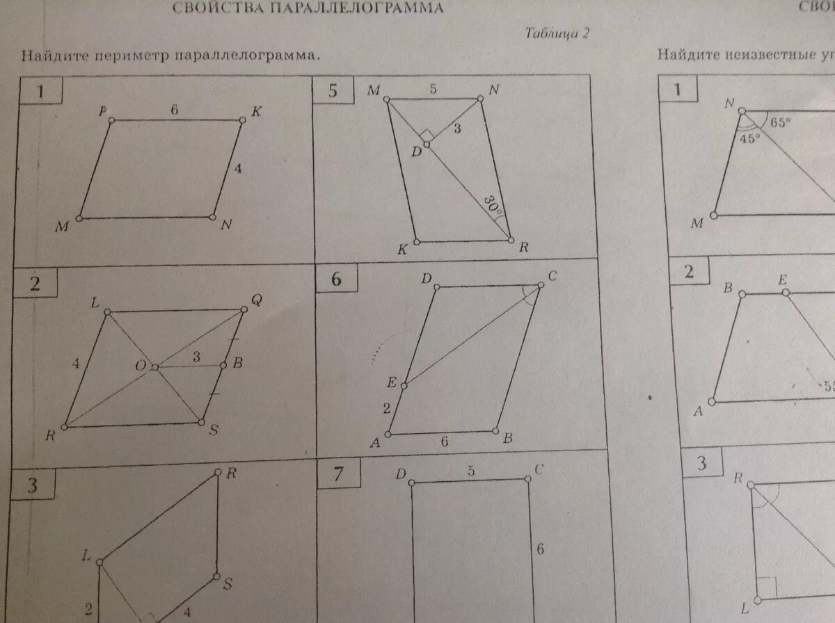 Как найти периметр параллелограмма. На рисунке изображён параллелограмм найти х. Свойства параллелограмма 8 класс геометрия таблица. Параллелограмм рисунок 5 класс.