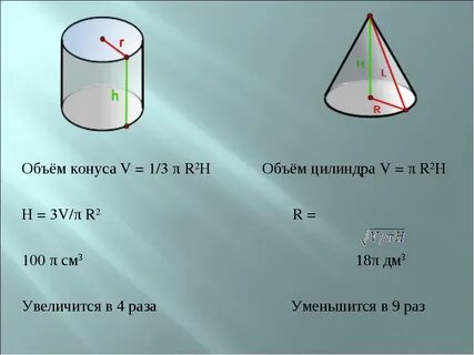 Объем площади конуса цилиндра